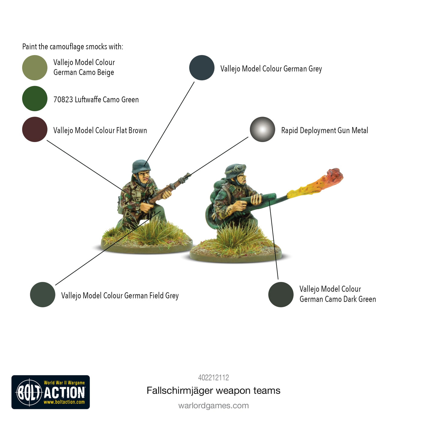 Fallschirmjäger weapons teams