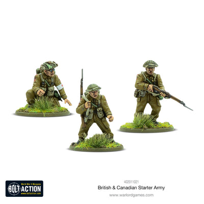 British & Canadian Starter Army (1943-45)