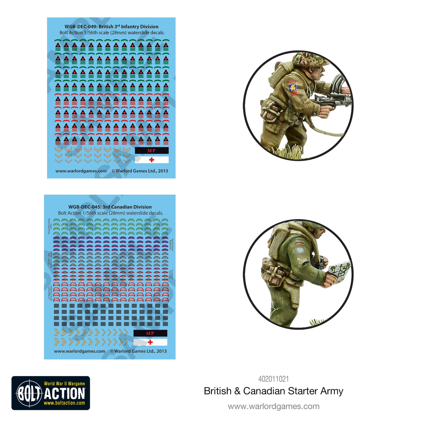 British & Canadian Starter Army (1943-45)