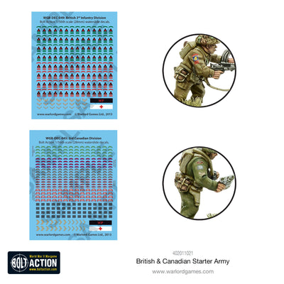 British & Canadian Starter Army (1943-45)