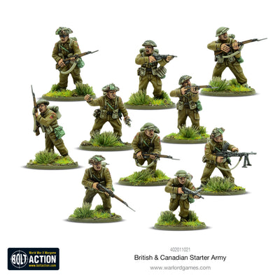 British & Canadian Starter Army (1943-45)