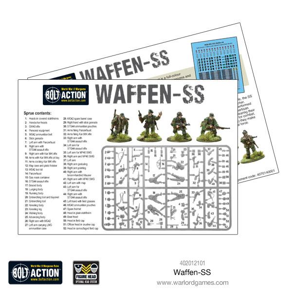 Waffen SS (30 Plastic)