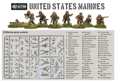 Semper Fidelis - US Marines Starter Army